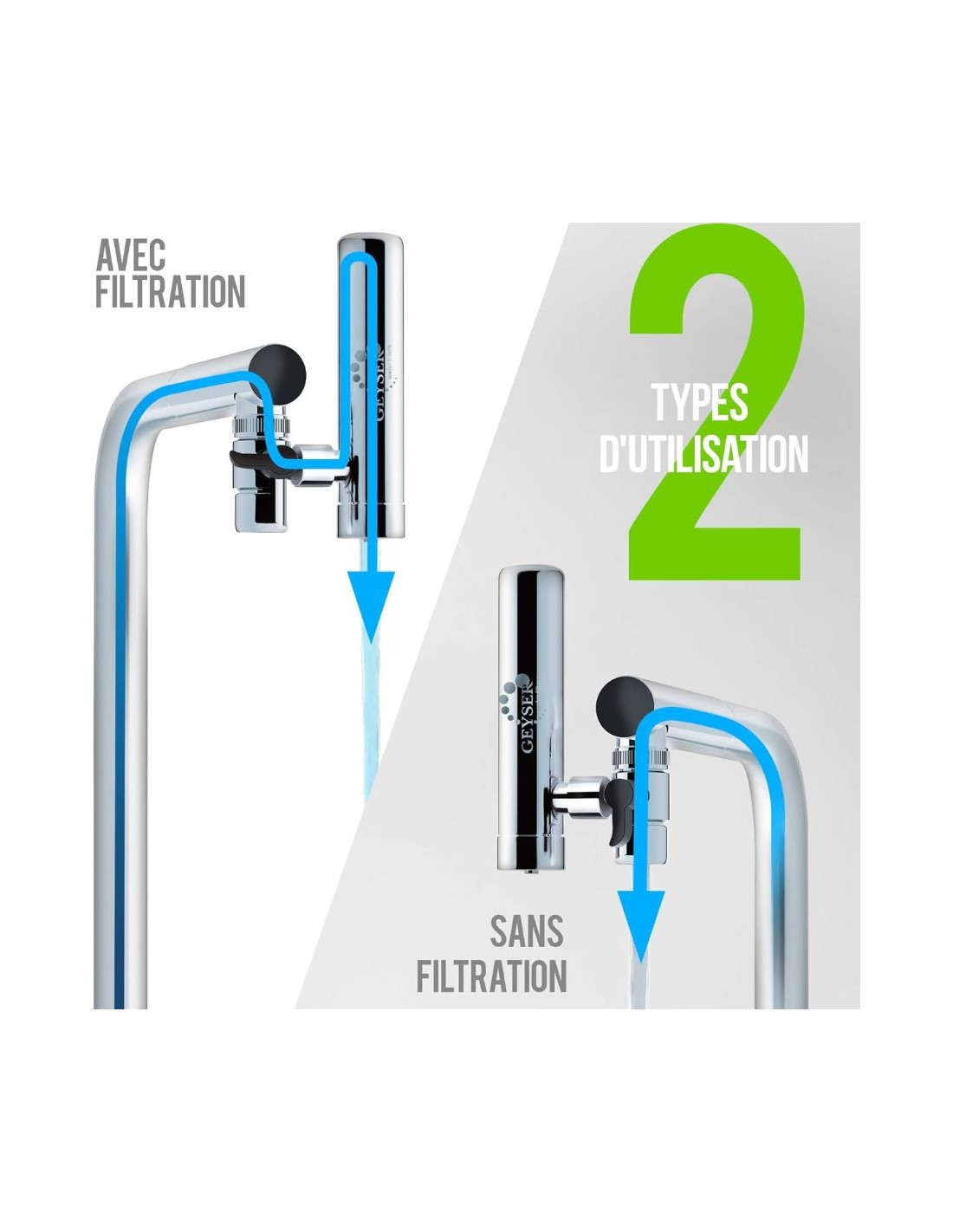 PURIFICATEUR D'EAU sur robinet - Aragon SR Geyser – Image 5